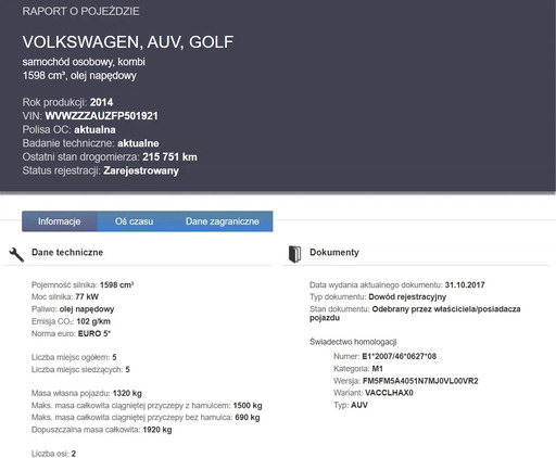 Volkswagen Golf cena 34800 przebieg: 227000, rok produkcji 2014 z Ełk małe 137